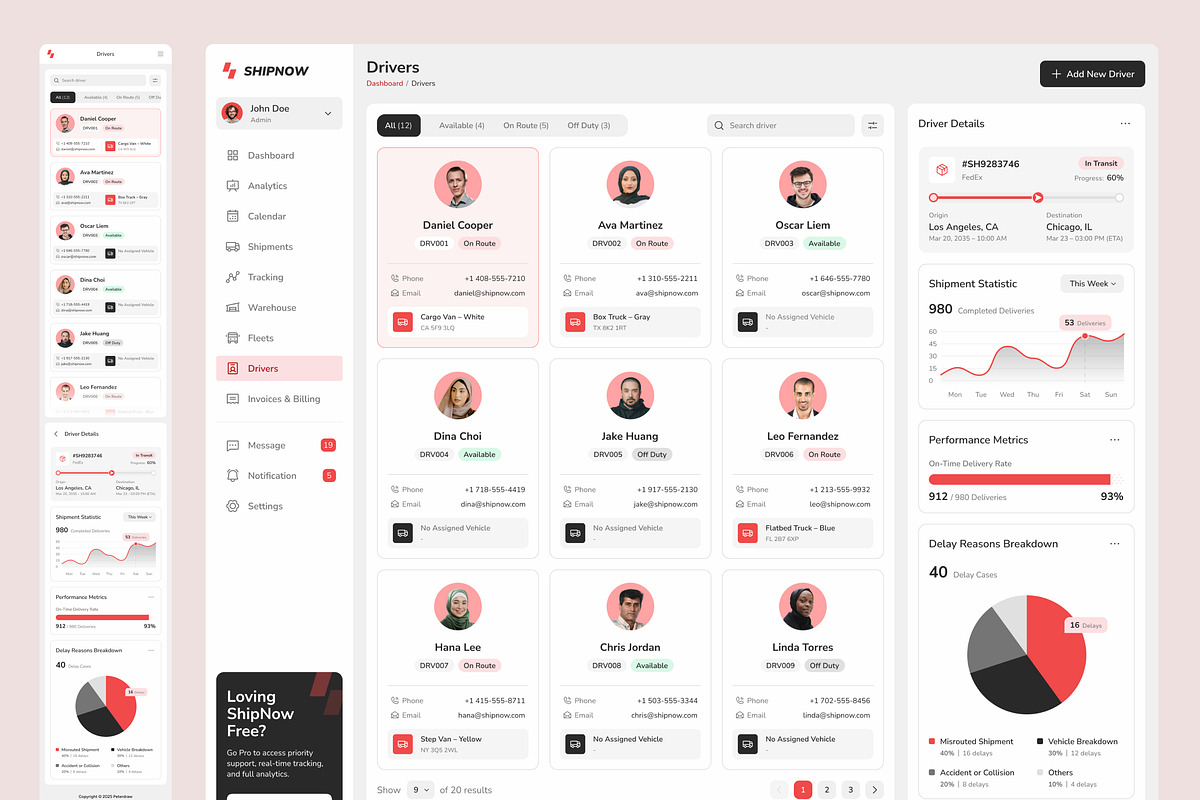 Shipping Management Dashboard UI, an UI Kit Template by peterdraw (Photo 5 of 7)