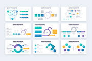 SCRUM Google Slides Templates, a Presentation Template by Slidesmash (Thumbnail 3 of 4)