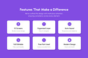 PulseCare Medical Booking App, an App Template by productype1 (Thumbnail 2 of 5)