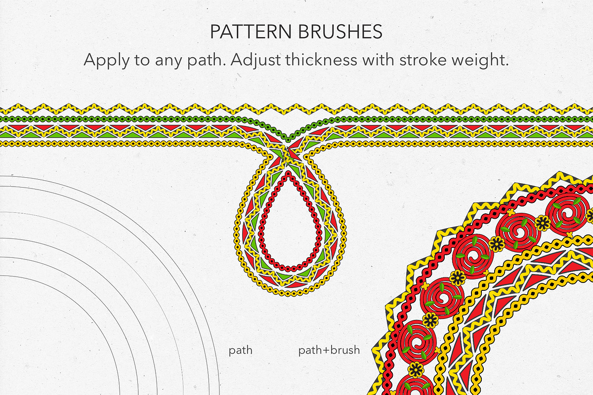 Yerba Mate Design Toolkit., a Brush Add-On by IrinaCzaran (Photo 5 of 7)
