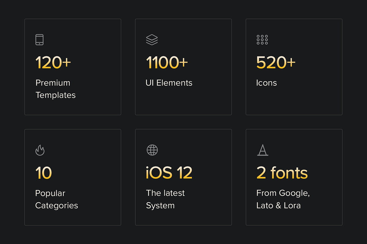 Awesome iOS UI Kit, an UI Kit Template by uibundle.com (Photo 2 of 22)