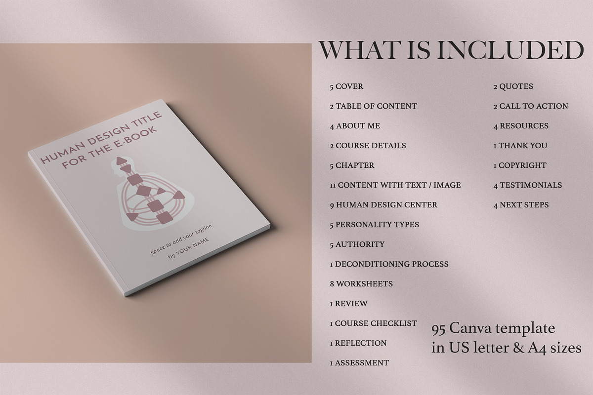 Human Design Workbook for Coaches, a Magazine Template by Backyard Rose (Photo 20 of 23)