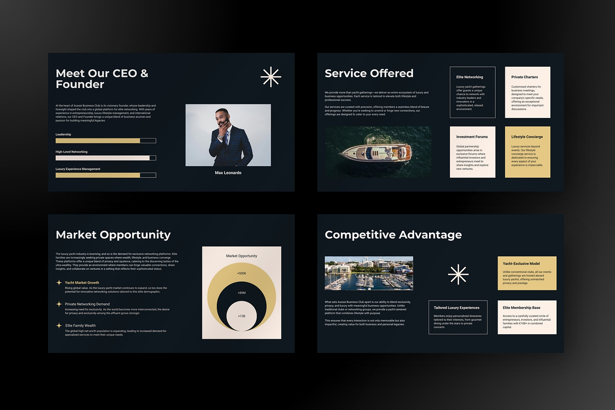 Aussie Business Club preview 3