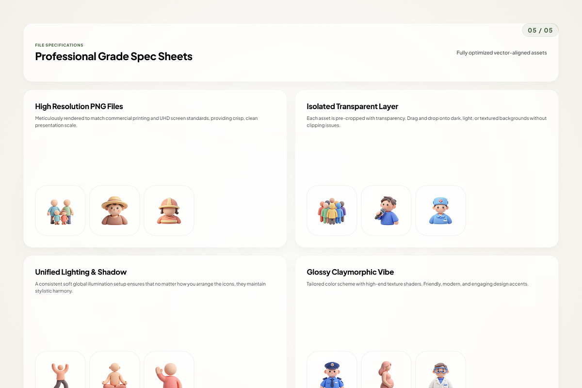 3D People, an Emoji Icon by River Visual (Photo 5 of 5)