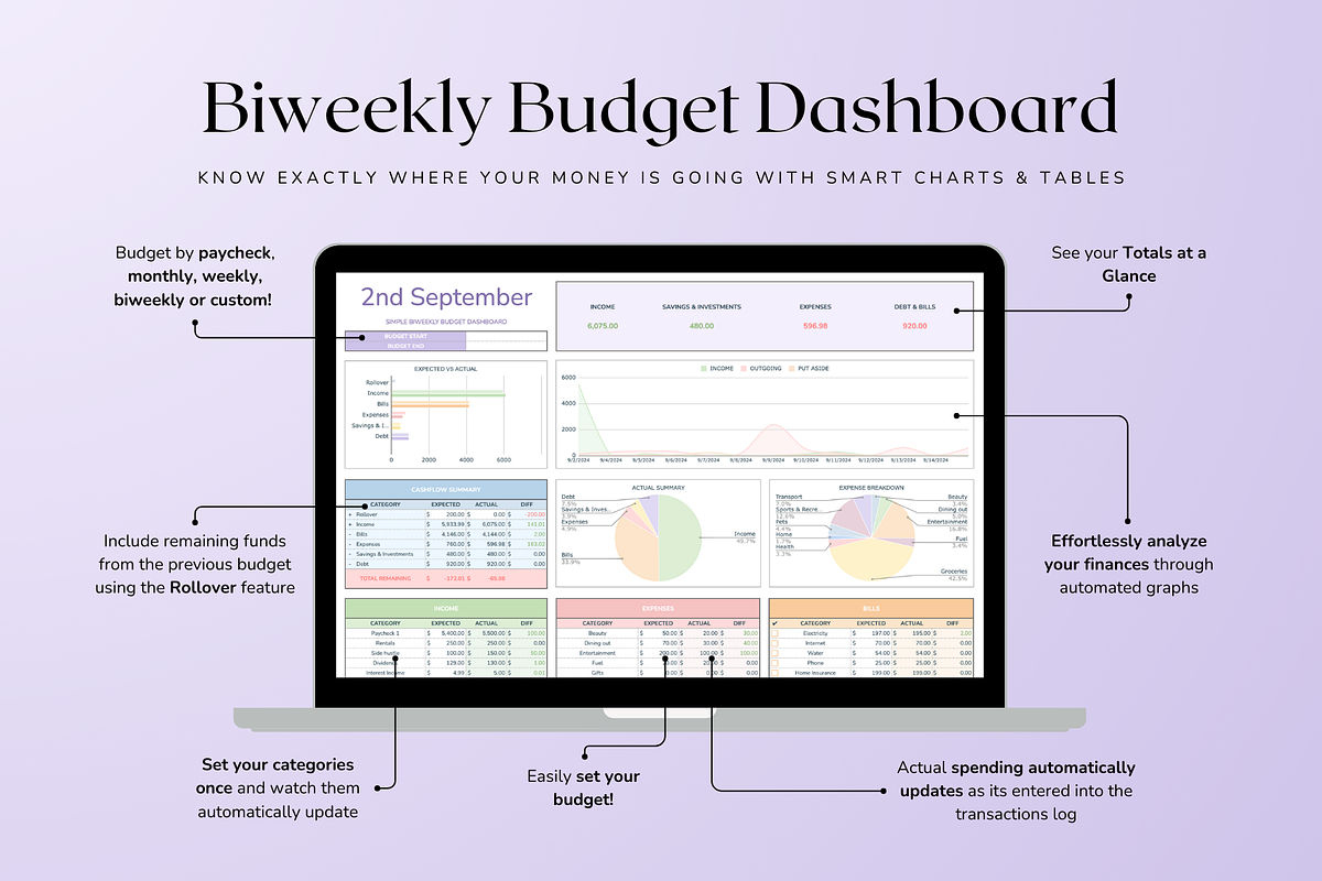 Simple Biweekly Budget - Pastel, a Templates & Theme by The Creative Plans co (Photo 4 of 10)