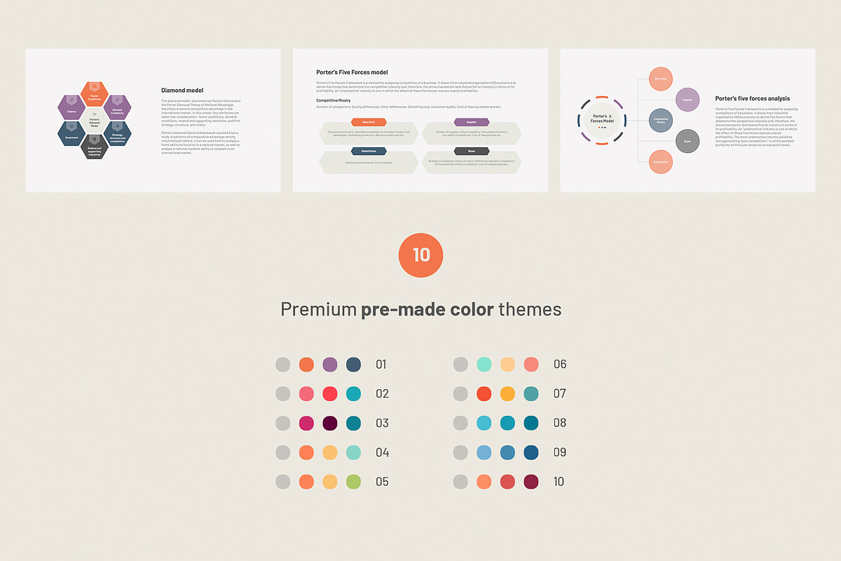 Porter's 5 Forces PowerPoint, a Presentation Template by HiSlide.io (Photo 5 of 5)