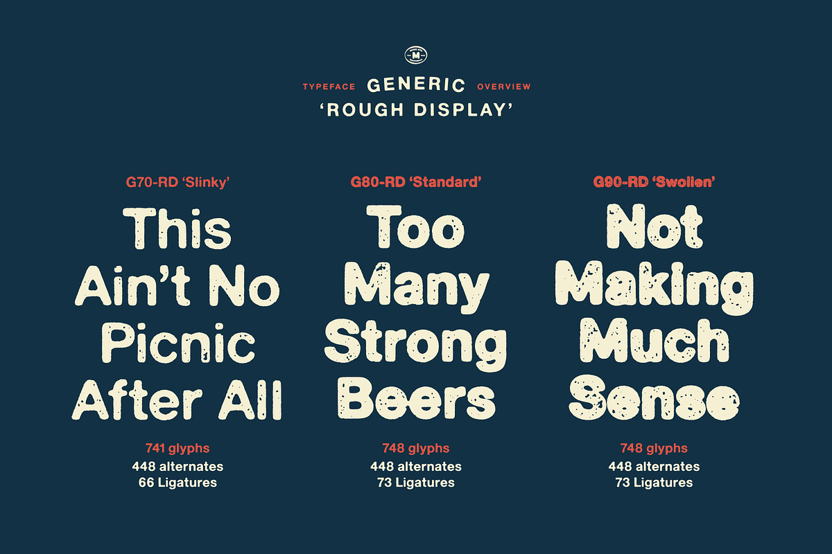 Generic Typeface Collection, a Sans Serif Font by More Etc. Studios (Photo 7 of 20)