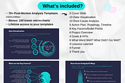 Infographic Presentation Slides, a Presentation Template by GrowthHackingStudio (Thumbnail 2 of 9)