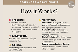 Instagram Luxury Reels Video Bundle