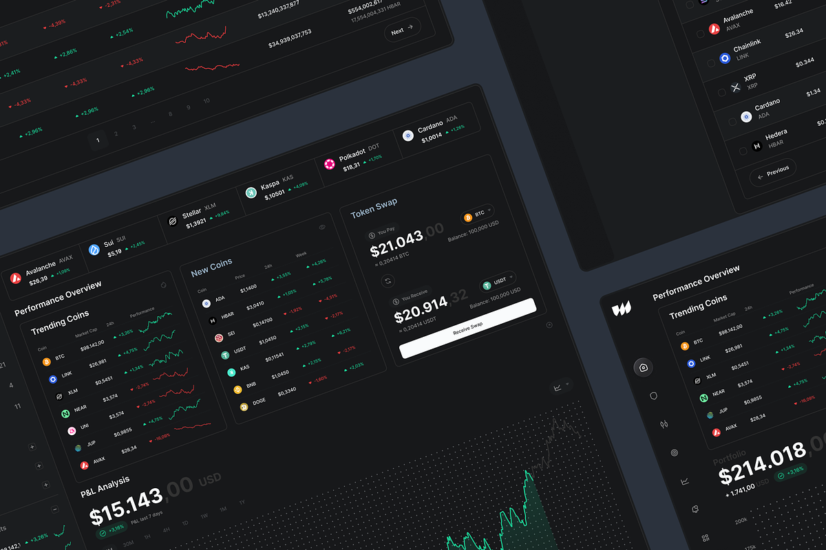 Quantboard Trading Dashboard UI Kit, an UI Kit Template by KL-Webmedia (Photo 9 of 9)