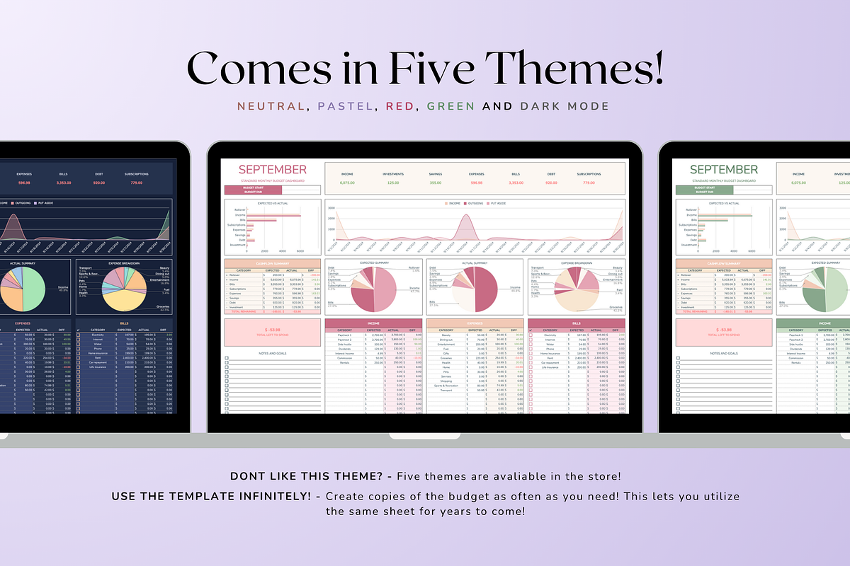 Standard Monthly Budget - Pastel, a Templates & Theme by The Creative Plans co (Photo 2 of 11)
