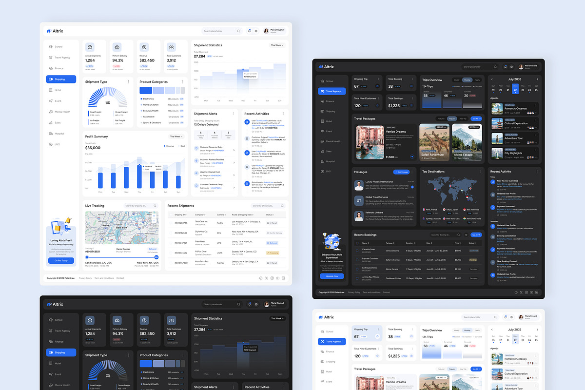 Multi-Purpose Dashboard UI Figma, an UI Kit Template by peterdraw (Photo 3 of 7)