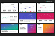 PowerPoint Charts & Graphs, a Presentation Template by Warna Works (Thumbnail 23 of 40)