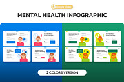 Mental Health Infographic Slides, a Presentation Template by Antstheme (Thumbnail 1 of 4)