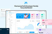 MaterialM Vuejs Admin Template, a Vue Template by WrapPixel (Thumbnail 2 of 11)