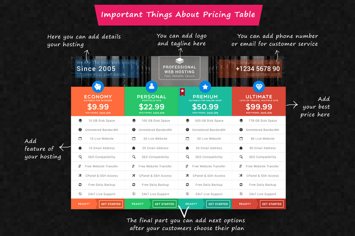 Serva Web Hosting Pricing Tables, a Templates & Theme by Affantjie Photowork (Photo 2 of 4)