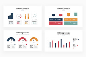 KPI Infographics - PowerPoint