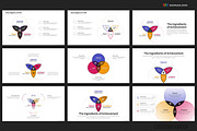 Venn Diagram PowerPoint Templates, a Presentation Template by Warna Works (Thumbnail 11 of 25)