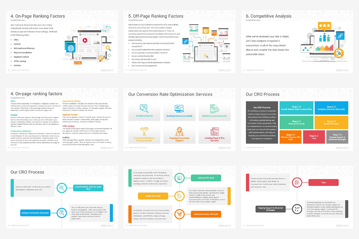 Top Digital Marketing Proposals PPT, a Presentation Template by SlideSalad (Photo 12 of 32)
