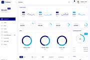 FinWave — Finance dashboard UI Kit, an UI Kit Template by Unidack Design (Thumbnail 18 of 22)