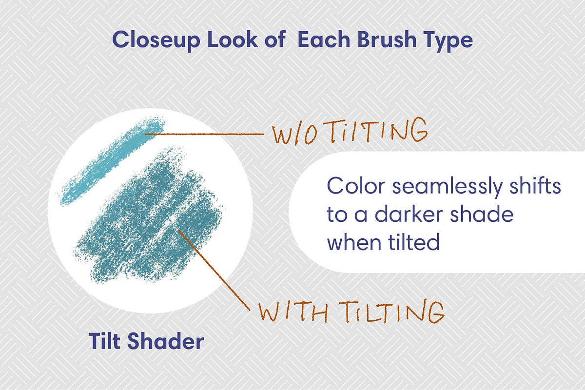 Color Magic Procreate Brushes 42x preview 5
