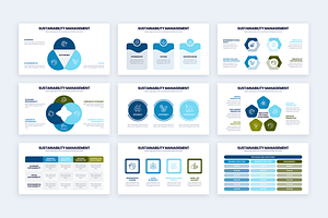 Sustainability Management AI