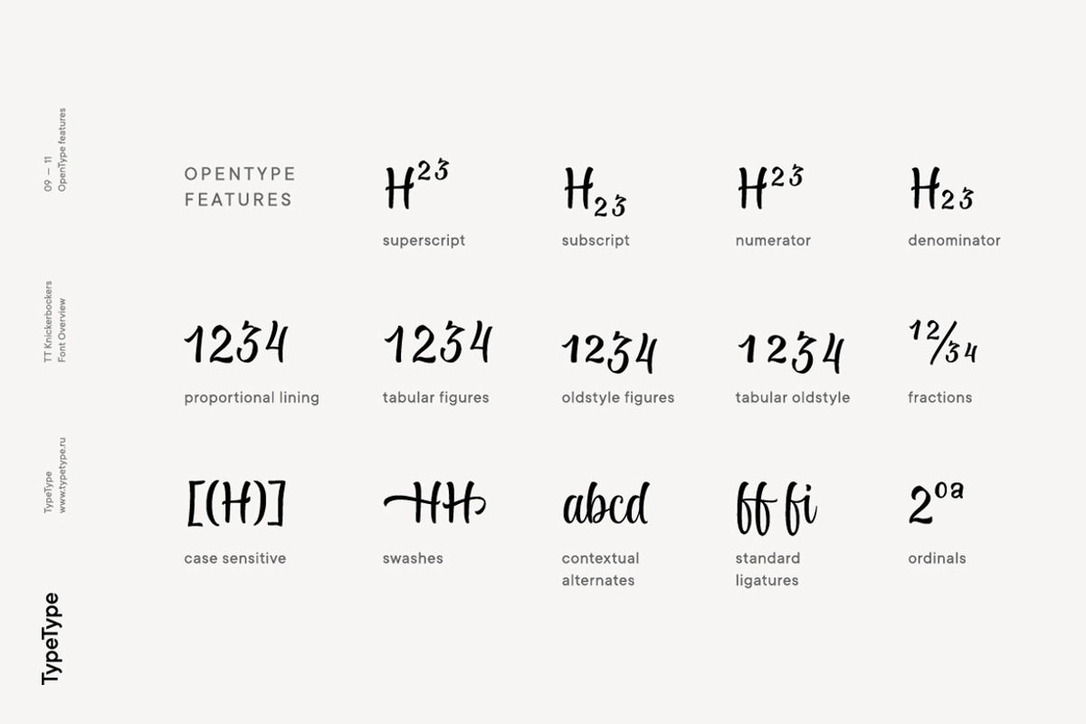 TT Knickerbockers, a Sans Serif Font by TypeType (Photo 12 of 16)