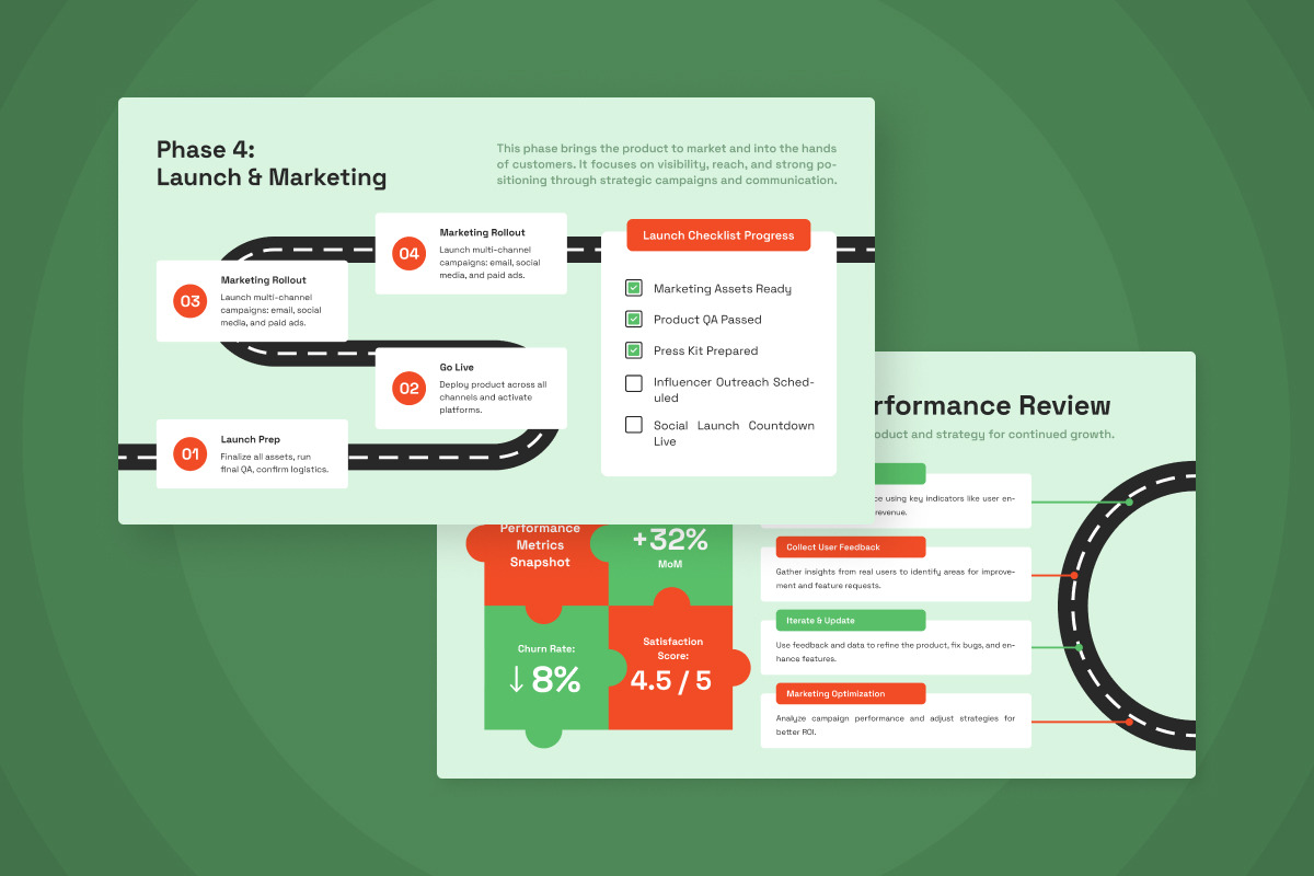 Product Launch Roadmap Infographic, a Work Illustration by twinstd (Photo 5 of 5)
