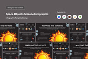 Cosmos Objects Science Infographics, a Presentation Template by productype1 (Thumbnail 1 of 5)