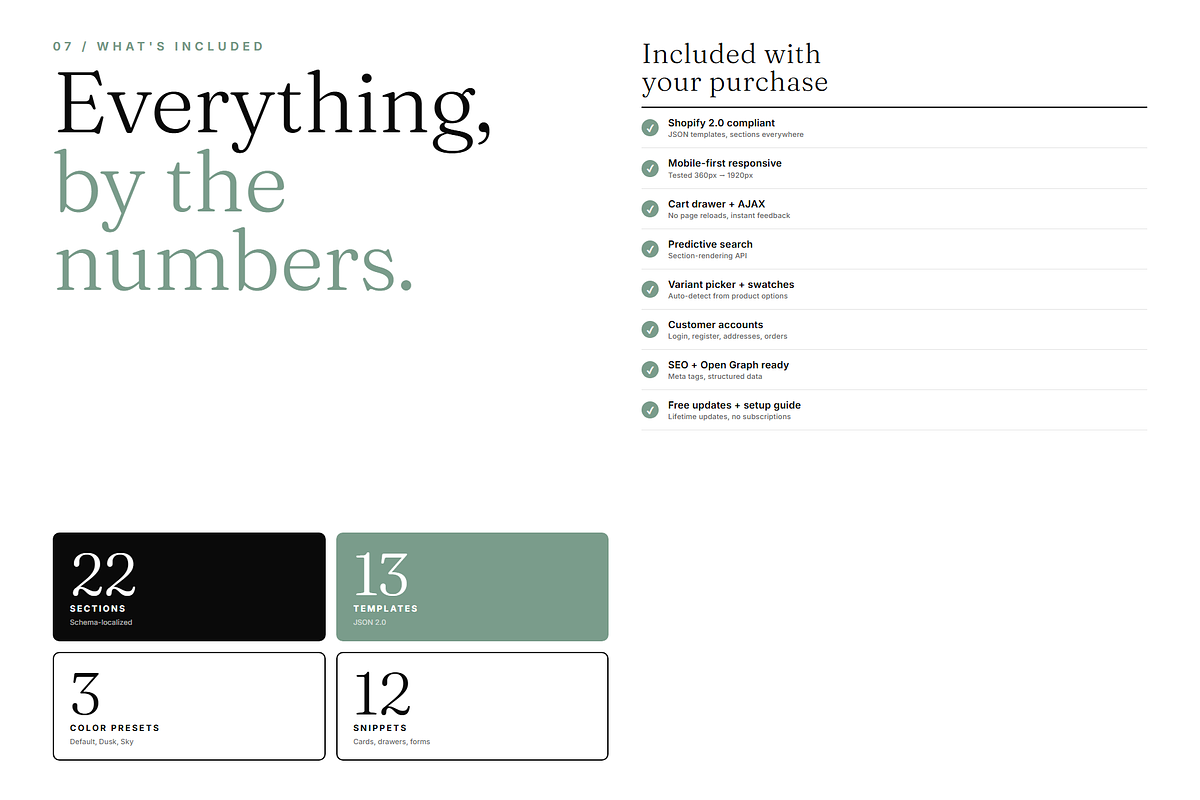 Halcyon Shopify Theme, a Shopify Template by Ibnul Jaif Farabi (Photo 7 of 8)