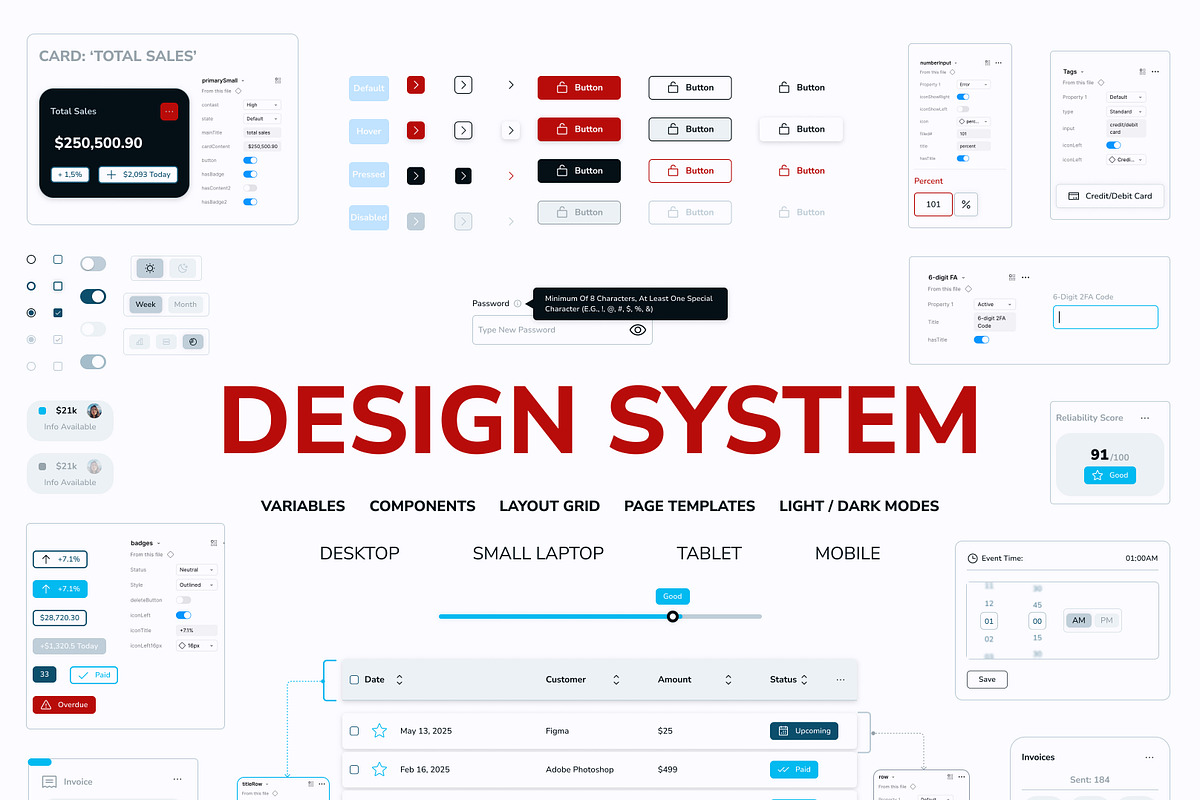 SaaS UI Kit for Financial Management, a Device Mockup by gvanabas (Photo 1 of 8)