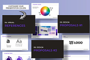 Brand Strategy Presentation Template, a Branding & Logo Template by Abstracto-Create (Thumbnail 3 of 5)
