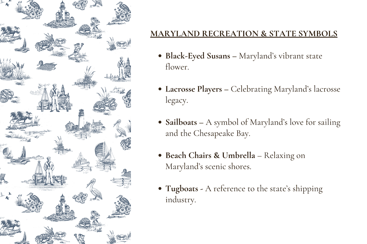 Maryland Seamless Pattern Set, a Background Graphic by Hughes Studio (Photo 5 of 11)