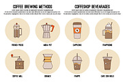 24 Perfect Coffee and Desserts Icons, an Outline Icon by tomuato (Thumbnail 2 of 4)