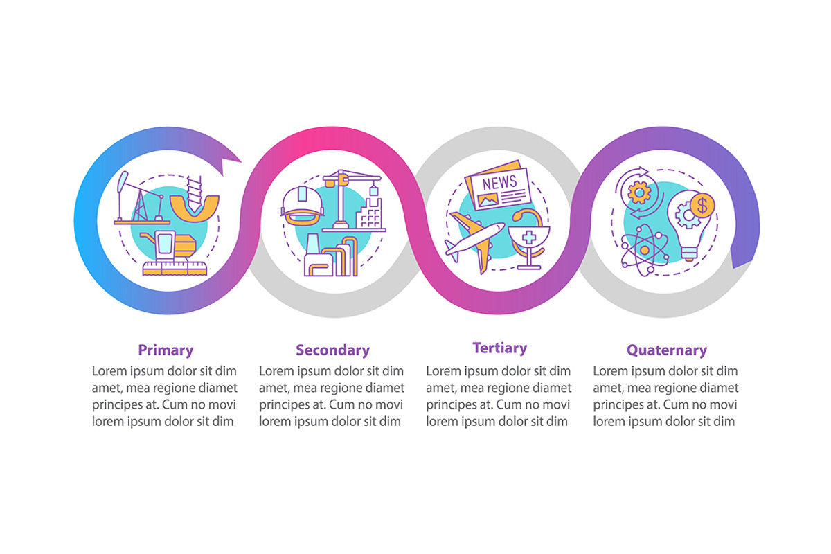 Manufacturing process infographic, a Templates & Theme by IMG Visuals