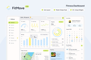 FitMove - Fitness Dashboard, an UI Kit Template by peterdraw