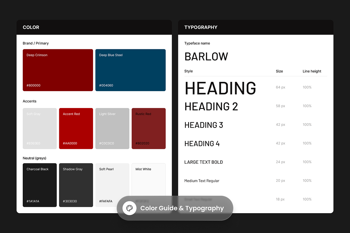 E-Commerce Growth Strategy Figma, a Presentation Template by SLAB! Design (Photo 9 of 9)