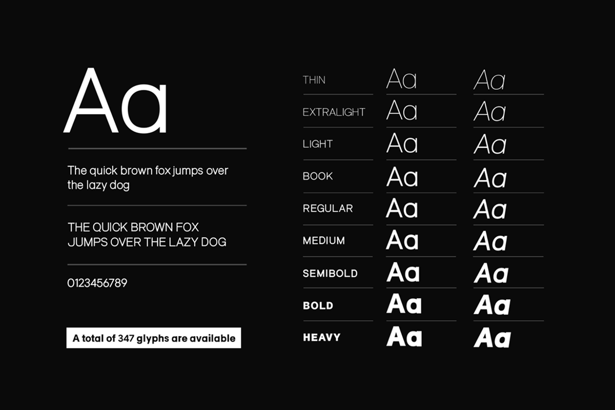ACTIVE UNO - Modern Font Family, a Sans Serif Font by Designova® (Photo 14 of 16)