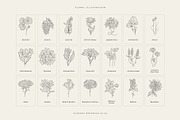 Elegant Botanica | Logo Kit, a Branding & Logo Template by KetteCreate (Thumbnail 4 of 20)