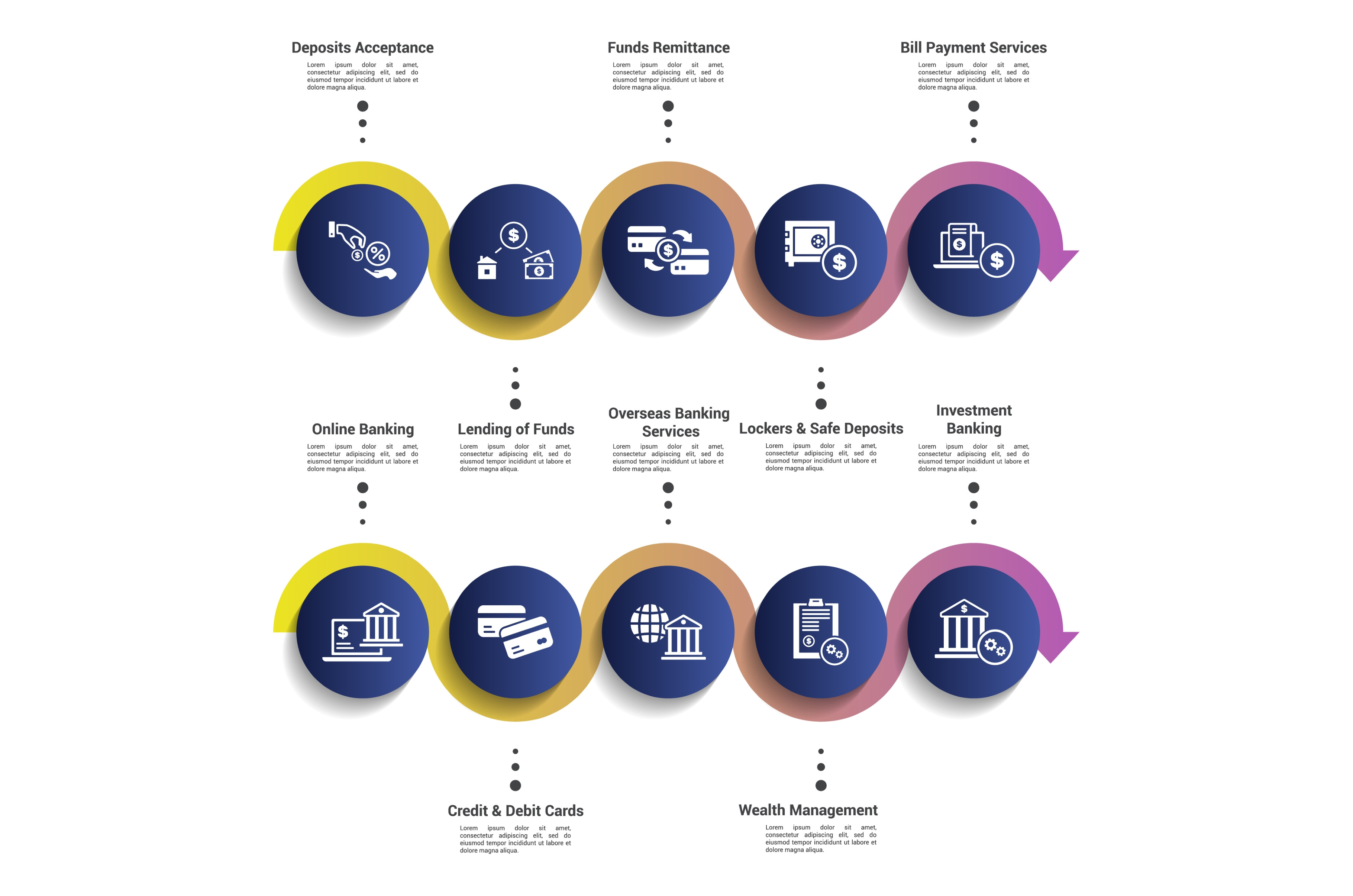 Infographics with Banking Operation, an Object Illustration by ...