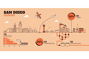 36 City Infographics - Line Style, an Outline Icon by Kursat Unsal (Thumbnail 10 of 37)