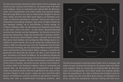 Minimalized, a Sans Serif Font by Dharma Type (Thumbnail 3 of 10)