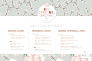 Red Cardinal Christmas - Mint, a Pattern Graphic by bhldesigns (Thumbnail 15 of 16)