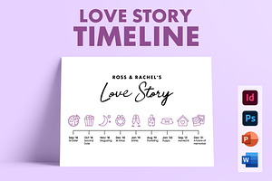 Love Story Timeline
