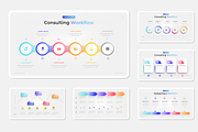Workflow Infographics PowerPoint, a Presentation Template by Pixslides (Thumbnail 3 of 4)