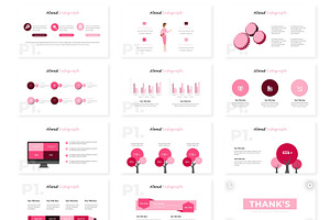 Modelie Powerpoint Template