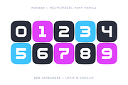 Macego - Geometric Typeface, a Sans Serif Font by alpercakici (Thumbnail 19 of 22)