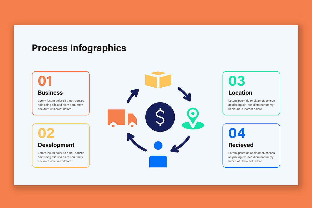 Process Infographic Design, a Presentation Template by ContestDesign (Photo 5 of 5)