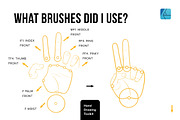 Hand Drawing Toolkit for Affinity, a Brush Add-On by Riveros Illustration (Thumbnail 4 of 8)