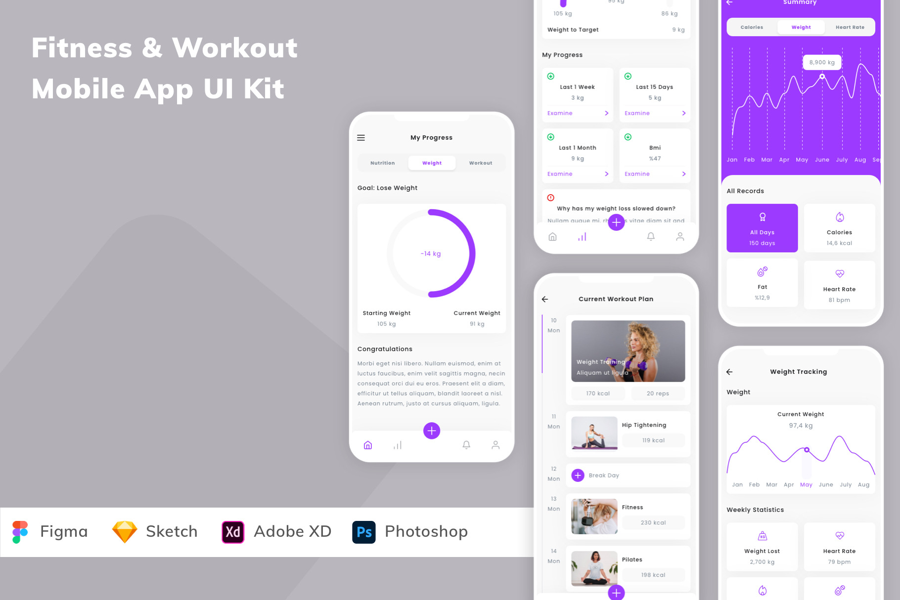Fitness & Workout Mobile App UI Kit | UI Kits and Libraries ~ Creative ...